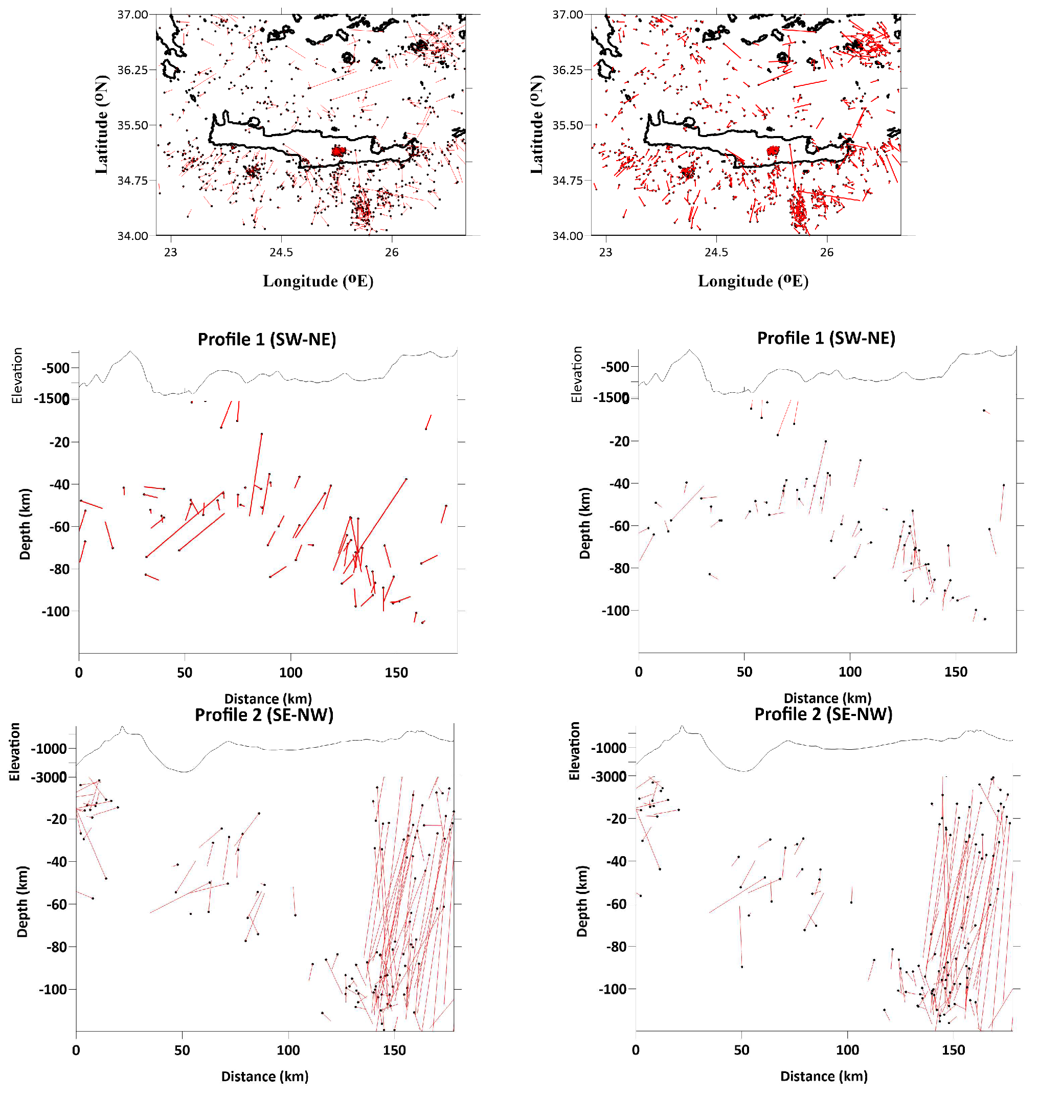 Preprints 81198 g010