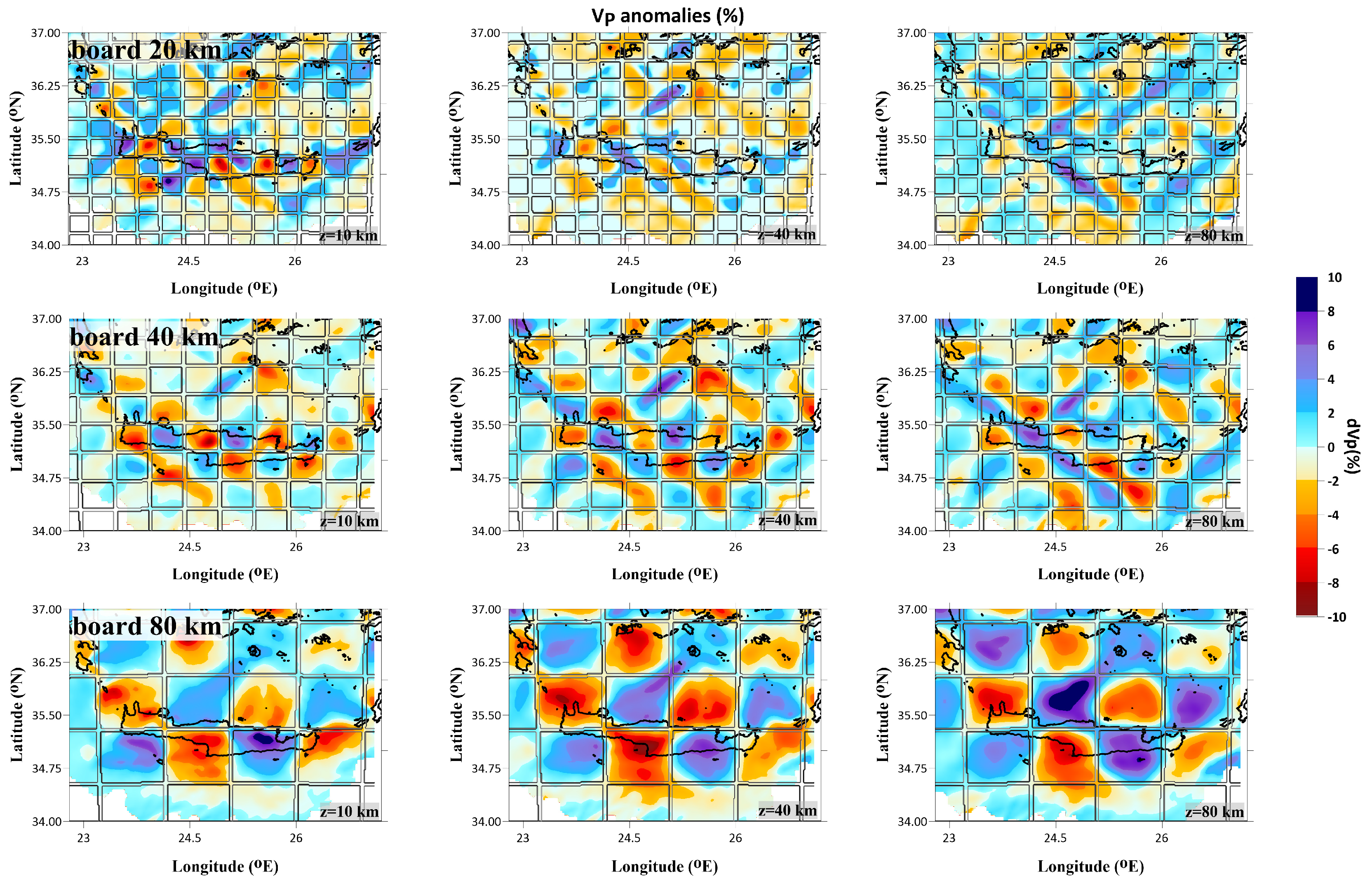 Preprints 81198 g011