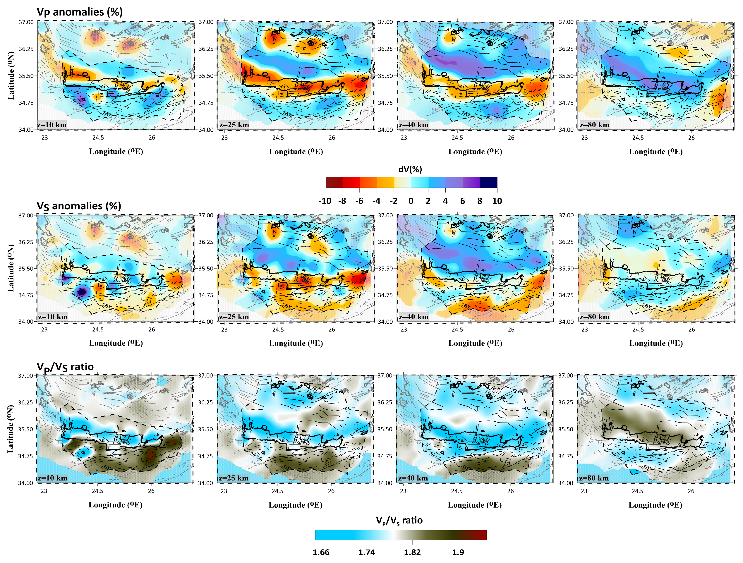 Preprints 81198 g015