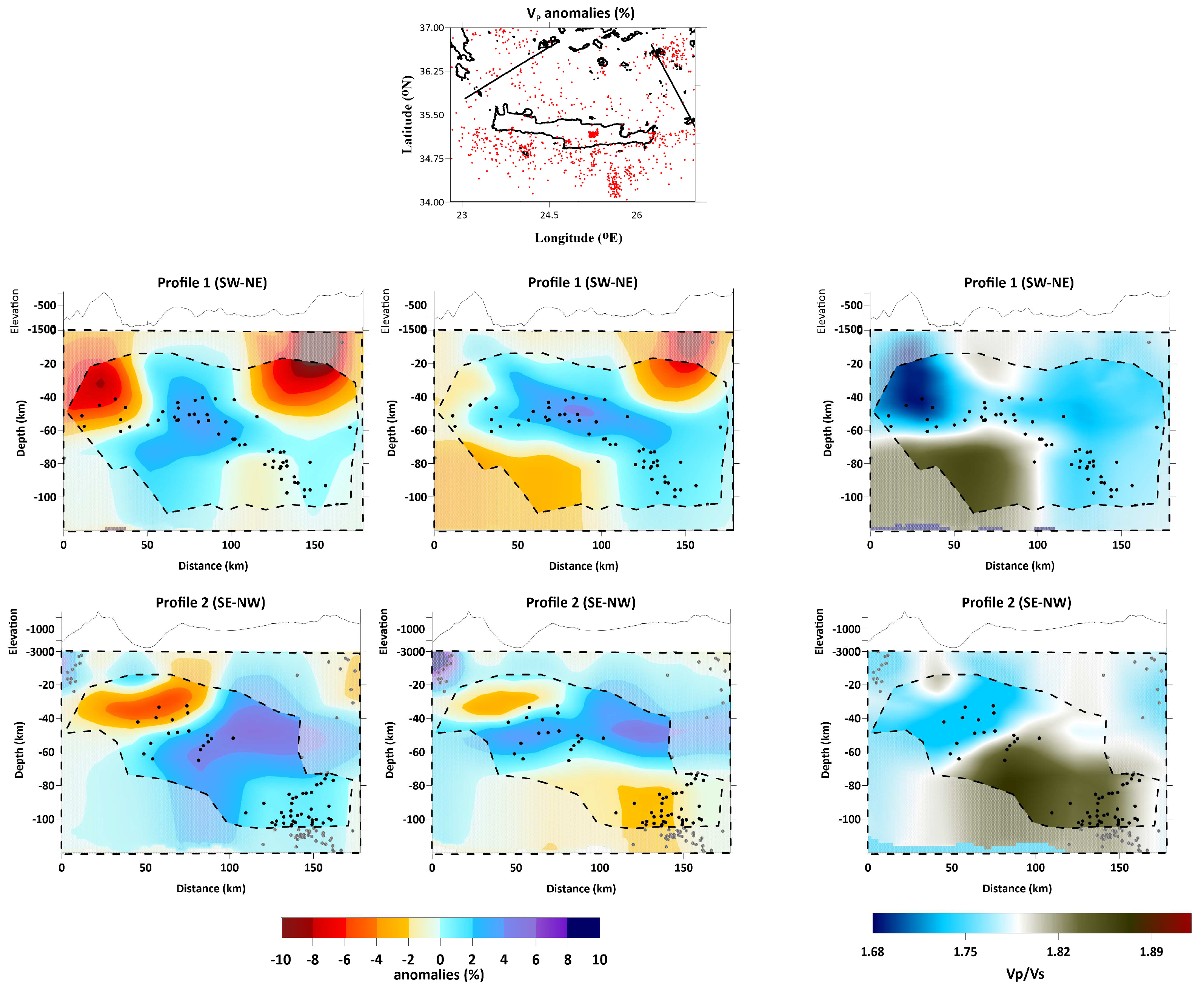 Preprints 81198 g016