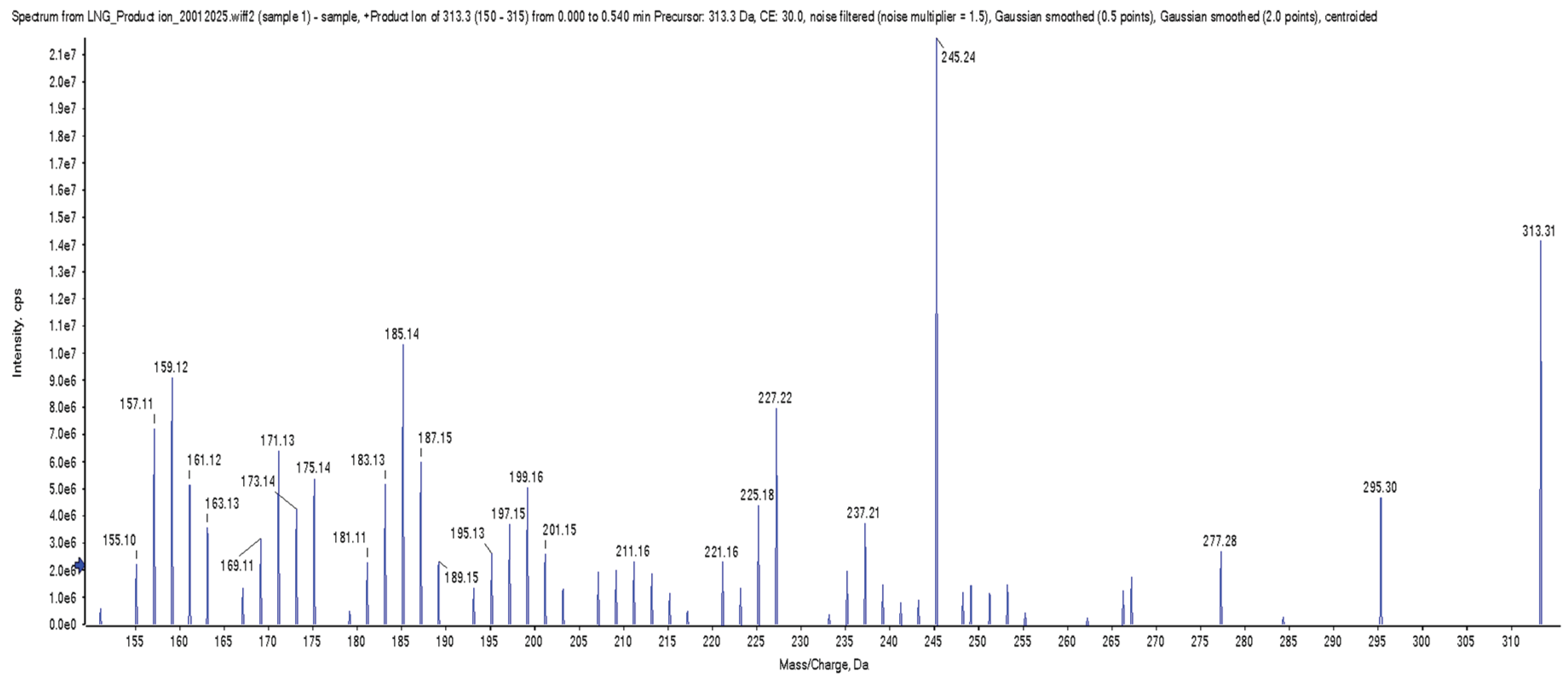 Preprints 190806 g003