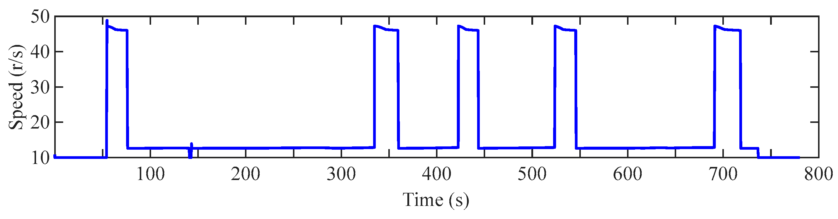 Preprints 232394 g004 Preprints 232394 g004