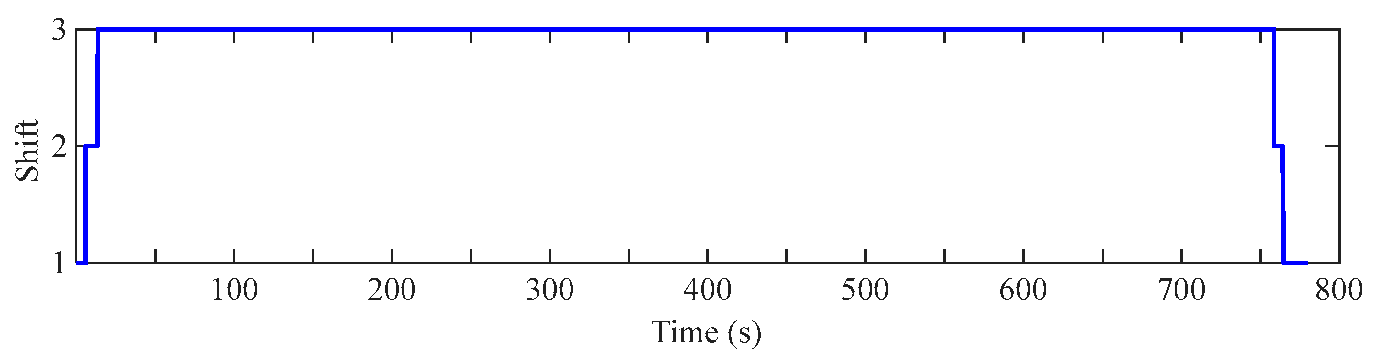 Preprints 232394 g007 Preprints 232394 g007