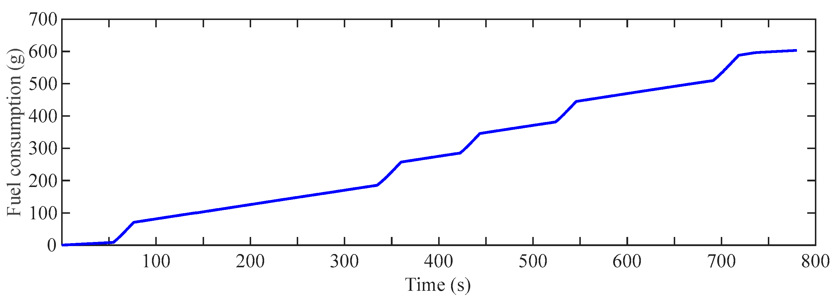 Preprints 232394 g008 Preprints 232394 g008