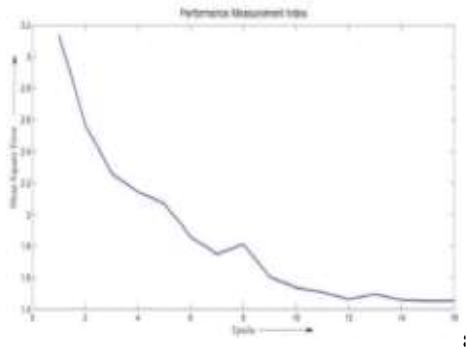 Preprints 170828 g002