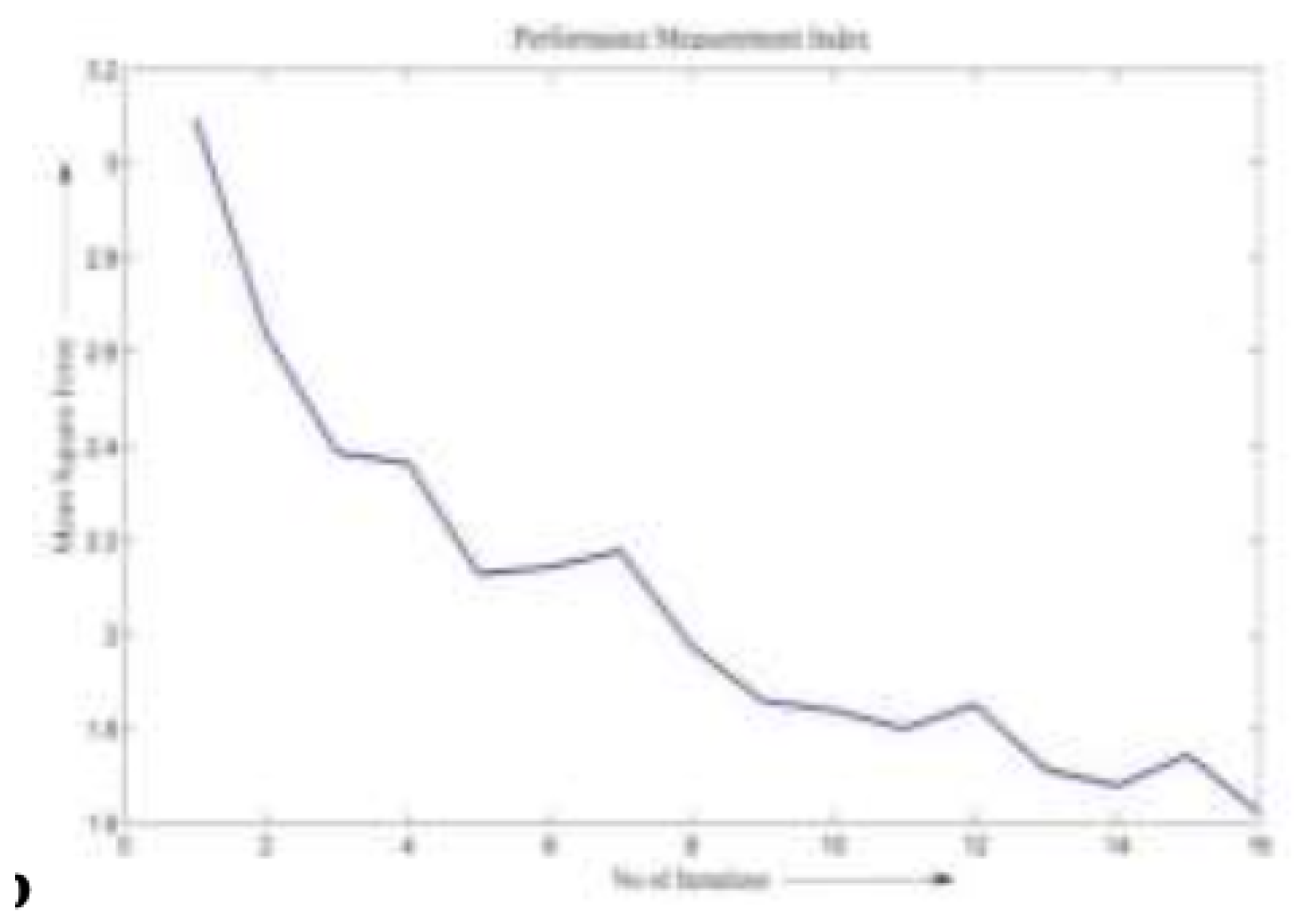 Preprints 170828 g003