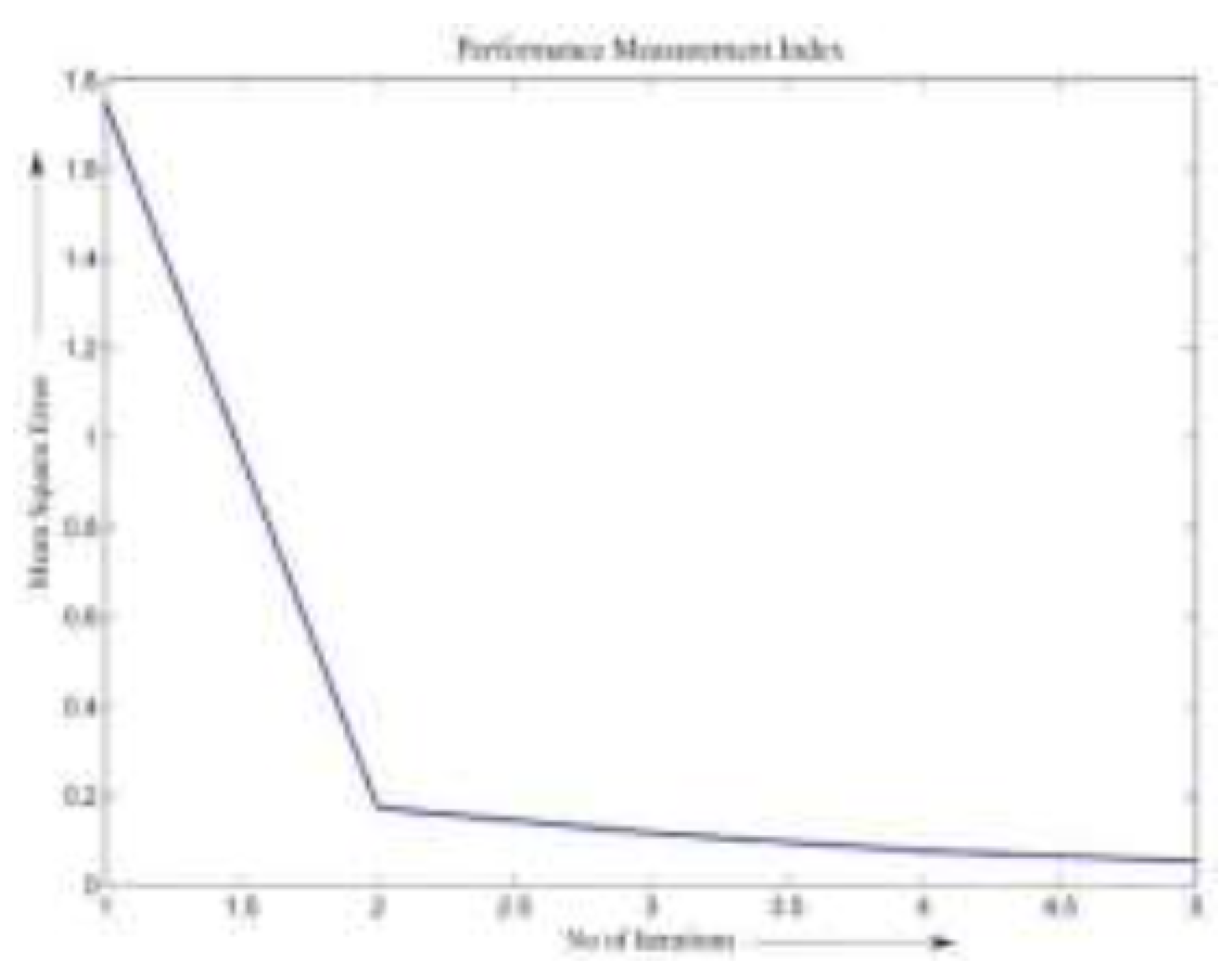 Preprints 170828 g009