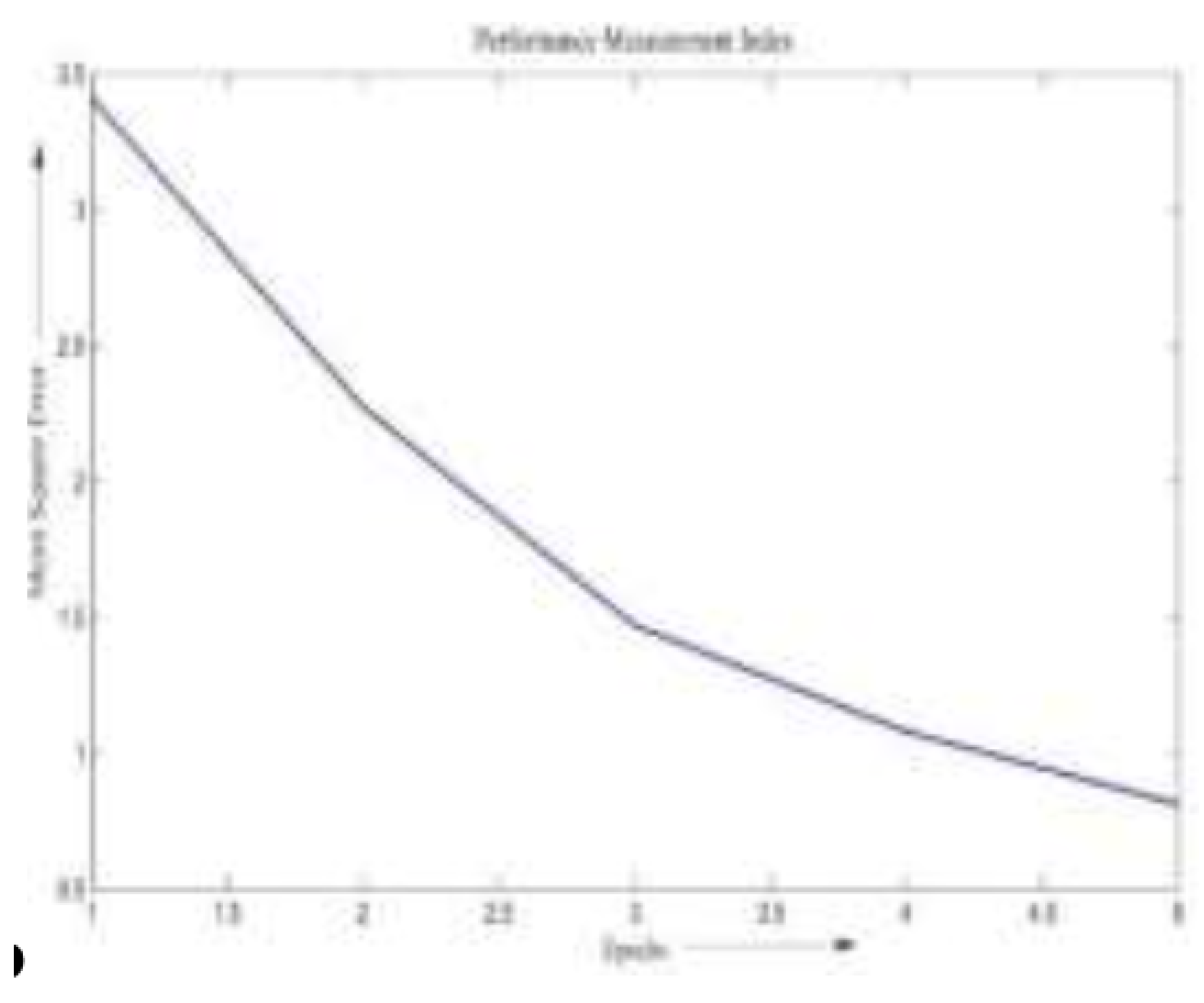 Preprints 170828 g010