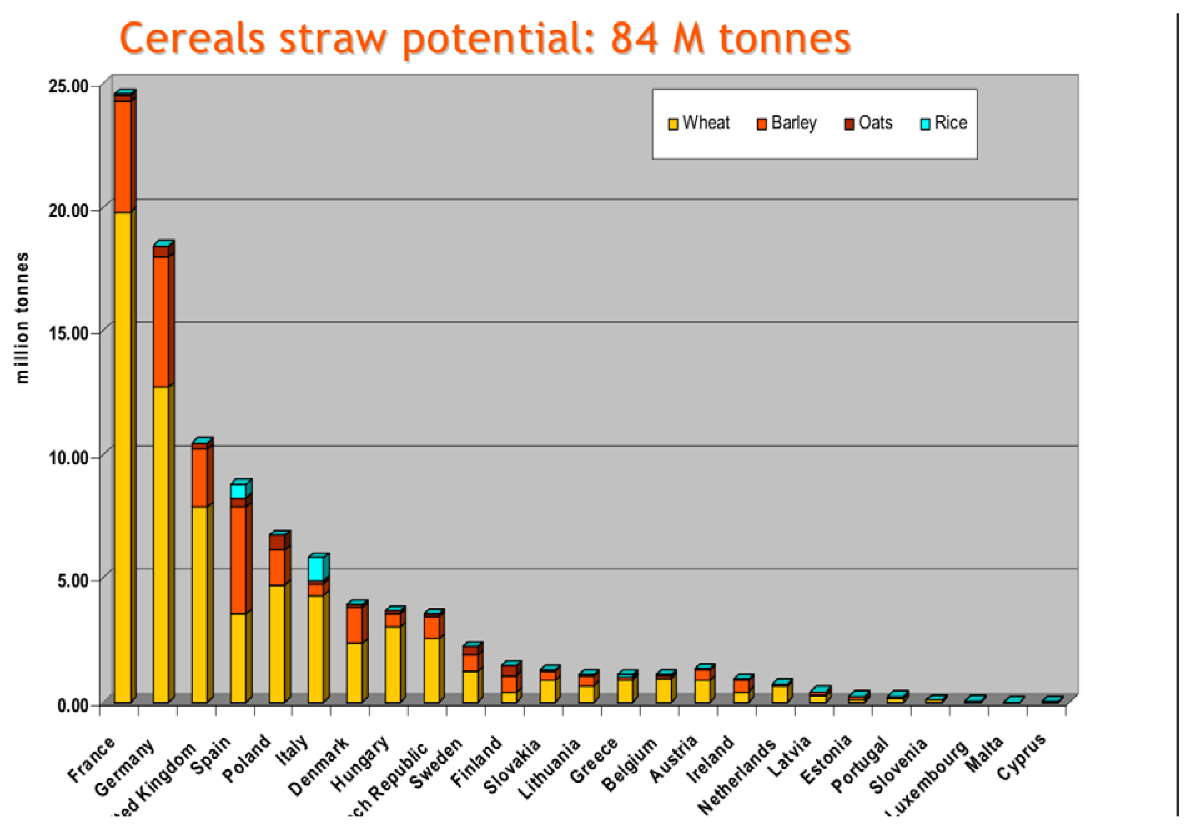 Preprints 148630 g001