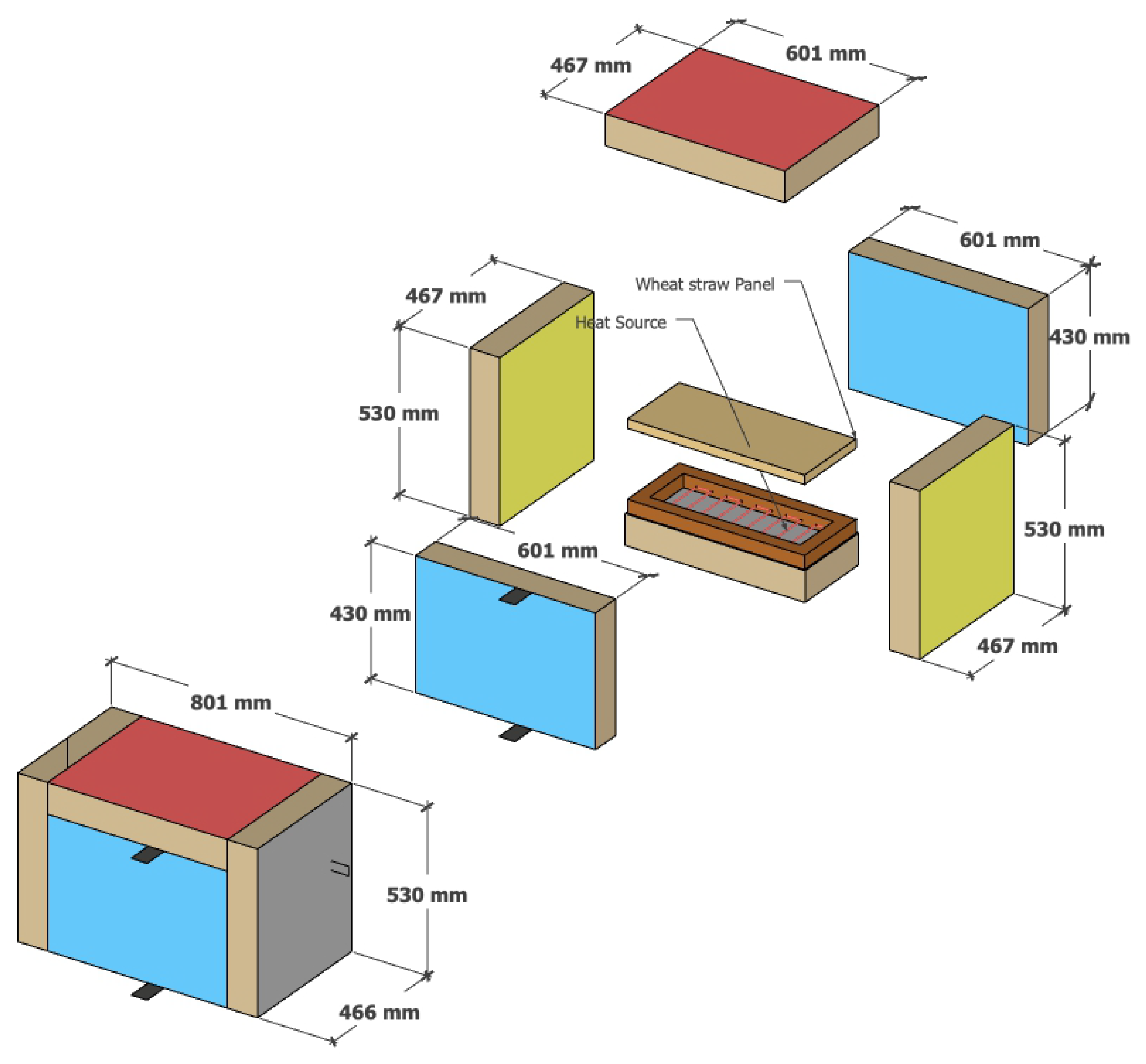 Preprints 148630 g005