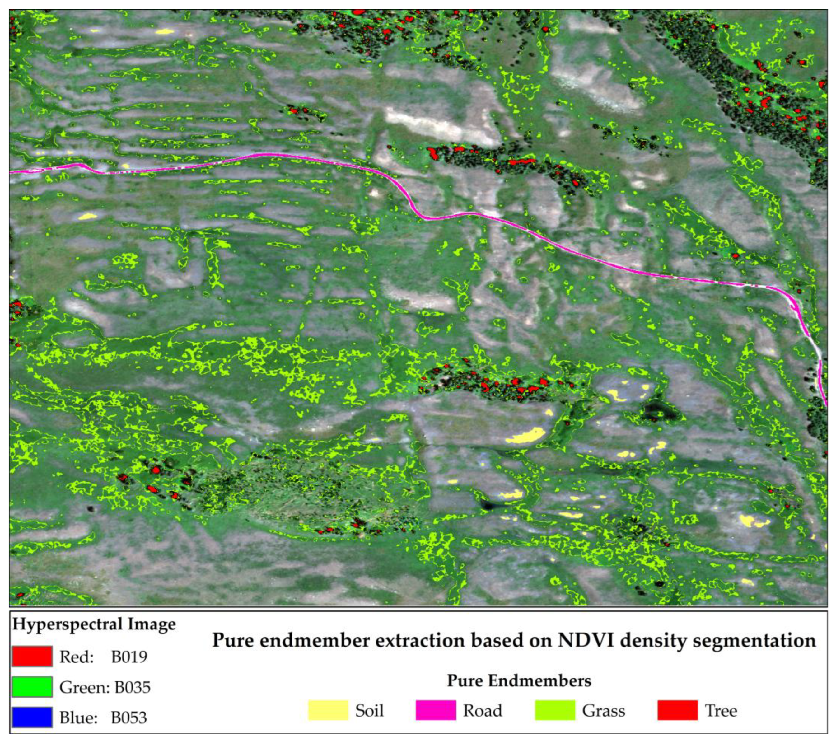 Preprints 158016 g003