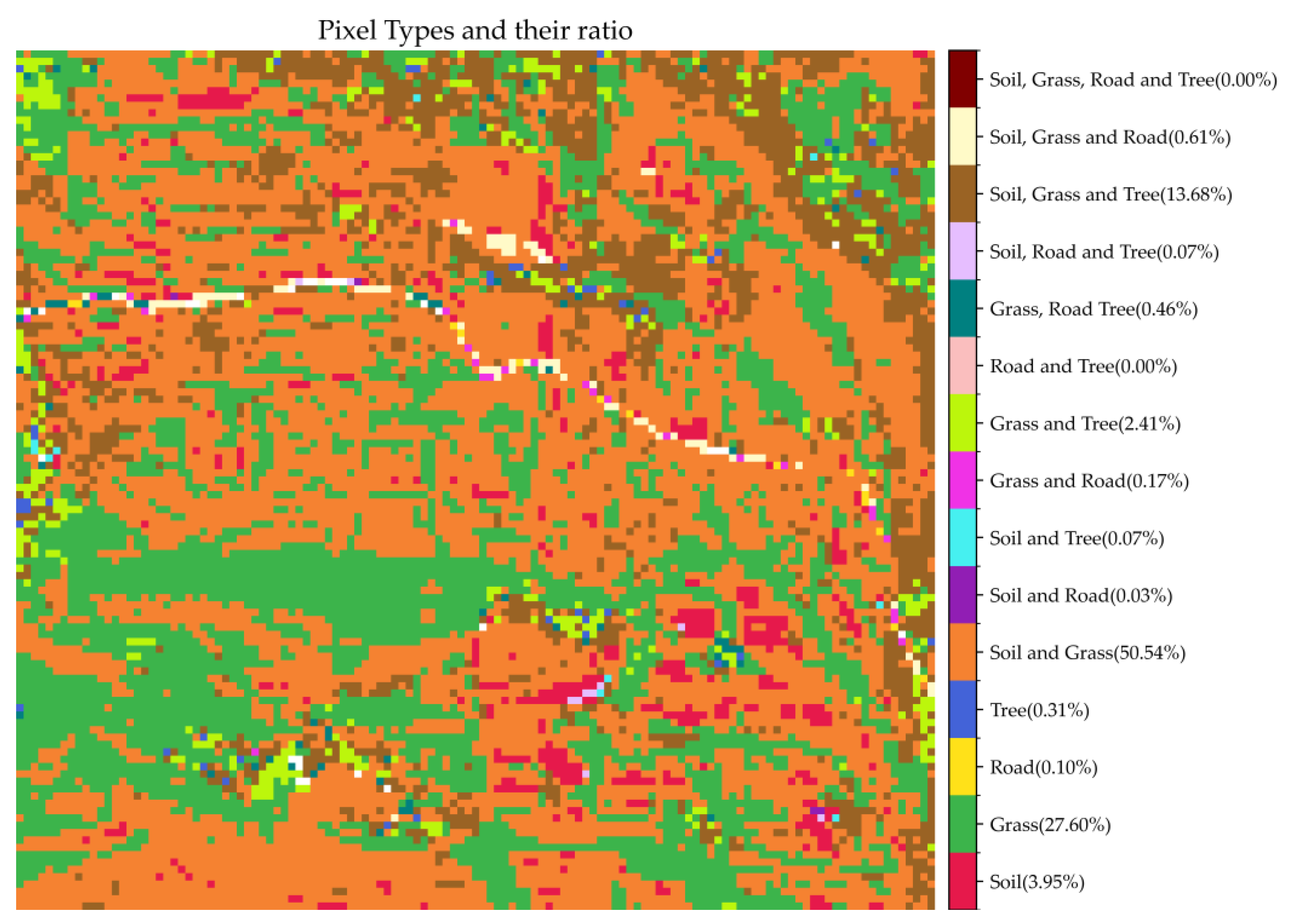 Preprints 158016 g008