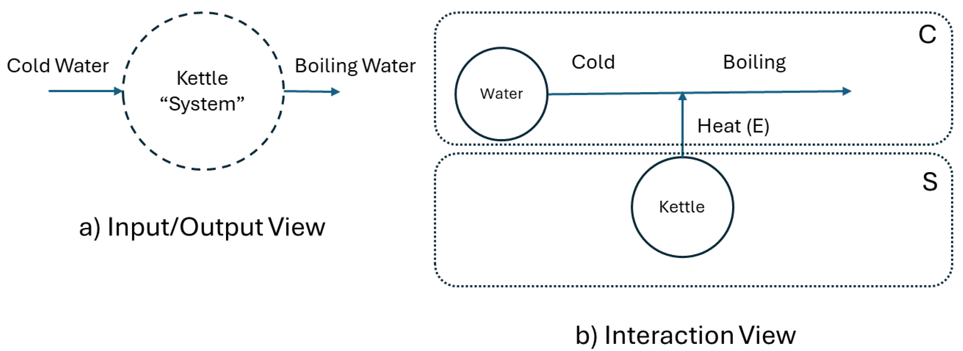 Preprints 181788 g003