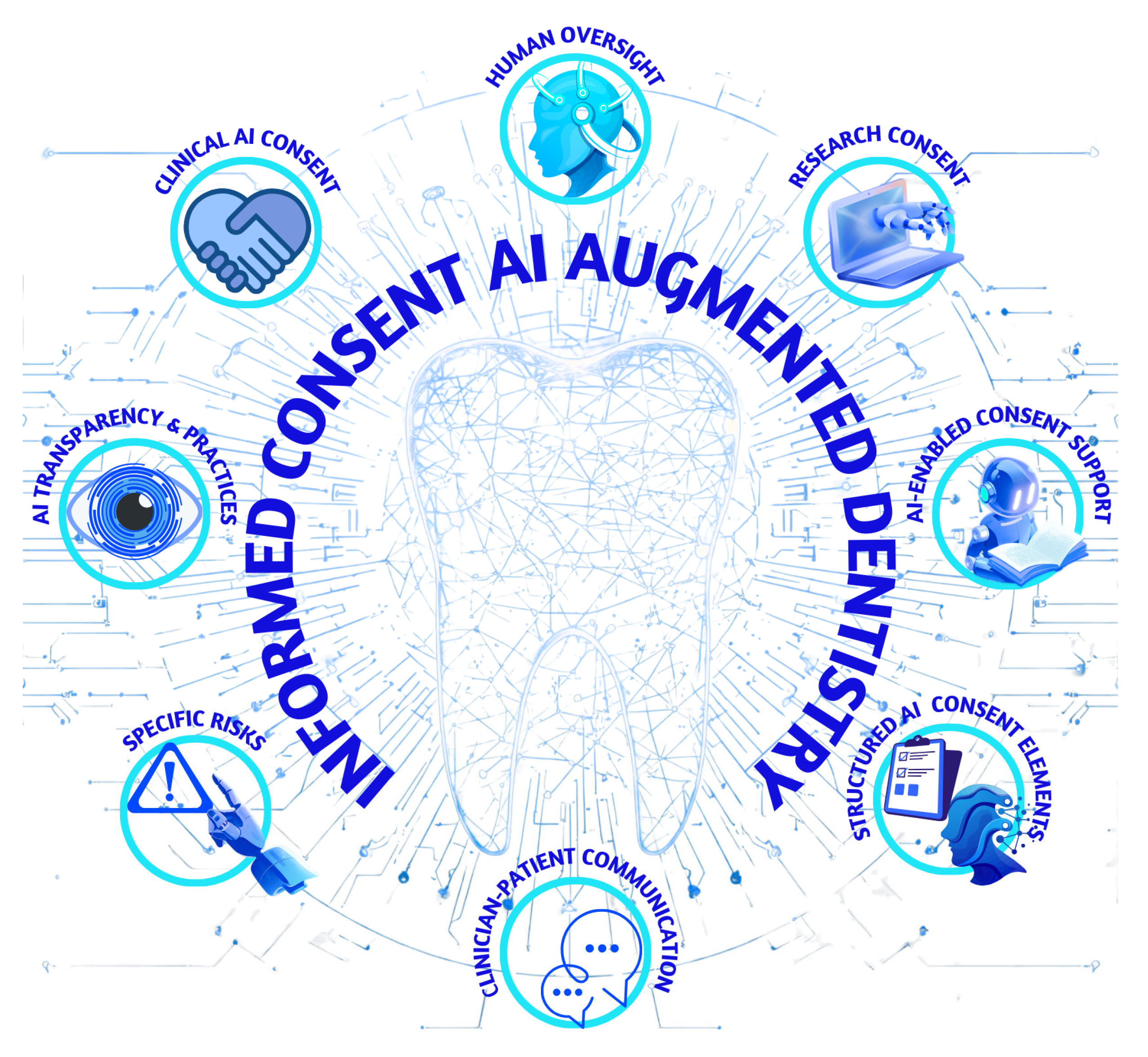 Preprints 204457 g001 Preprints 204457 g001