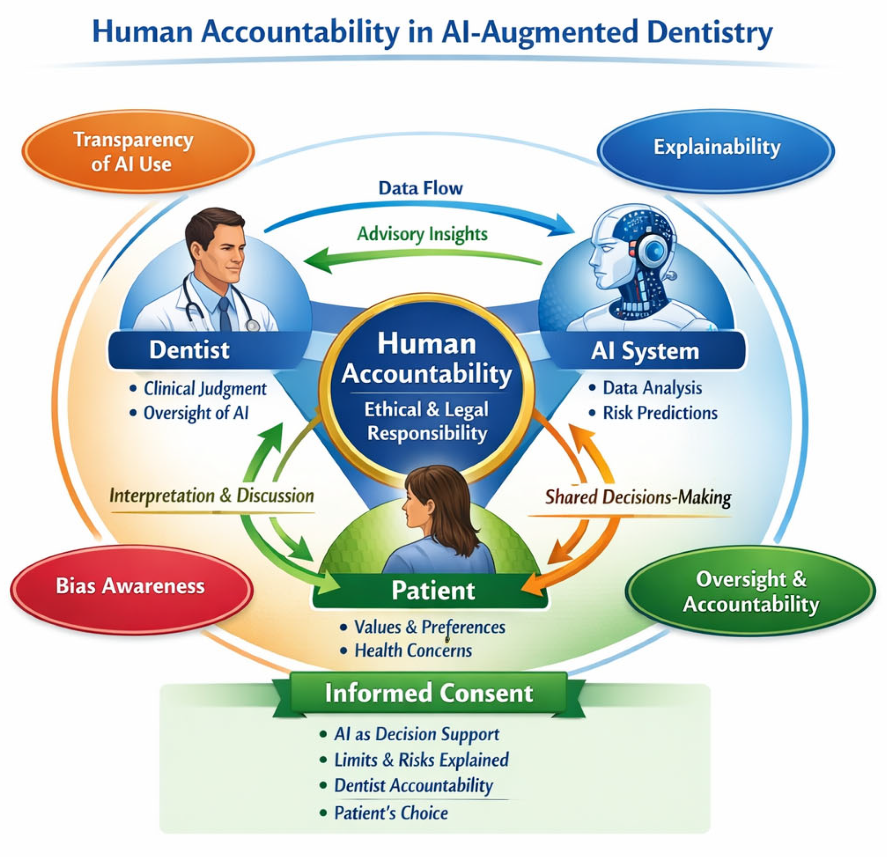 Preprints 204457 g003 Preprints 204457 g003