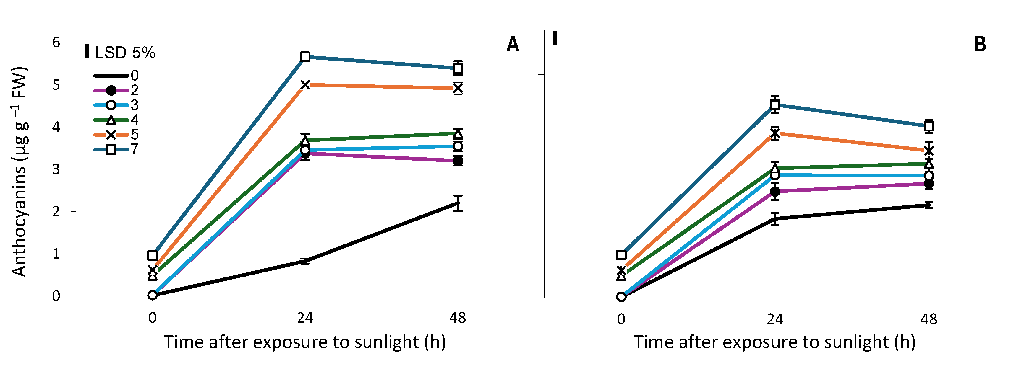 Preprints 172353 g004