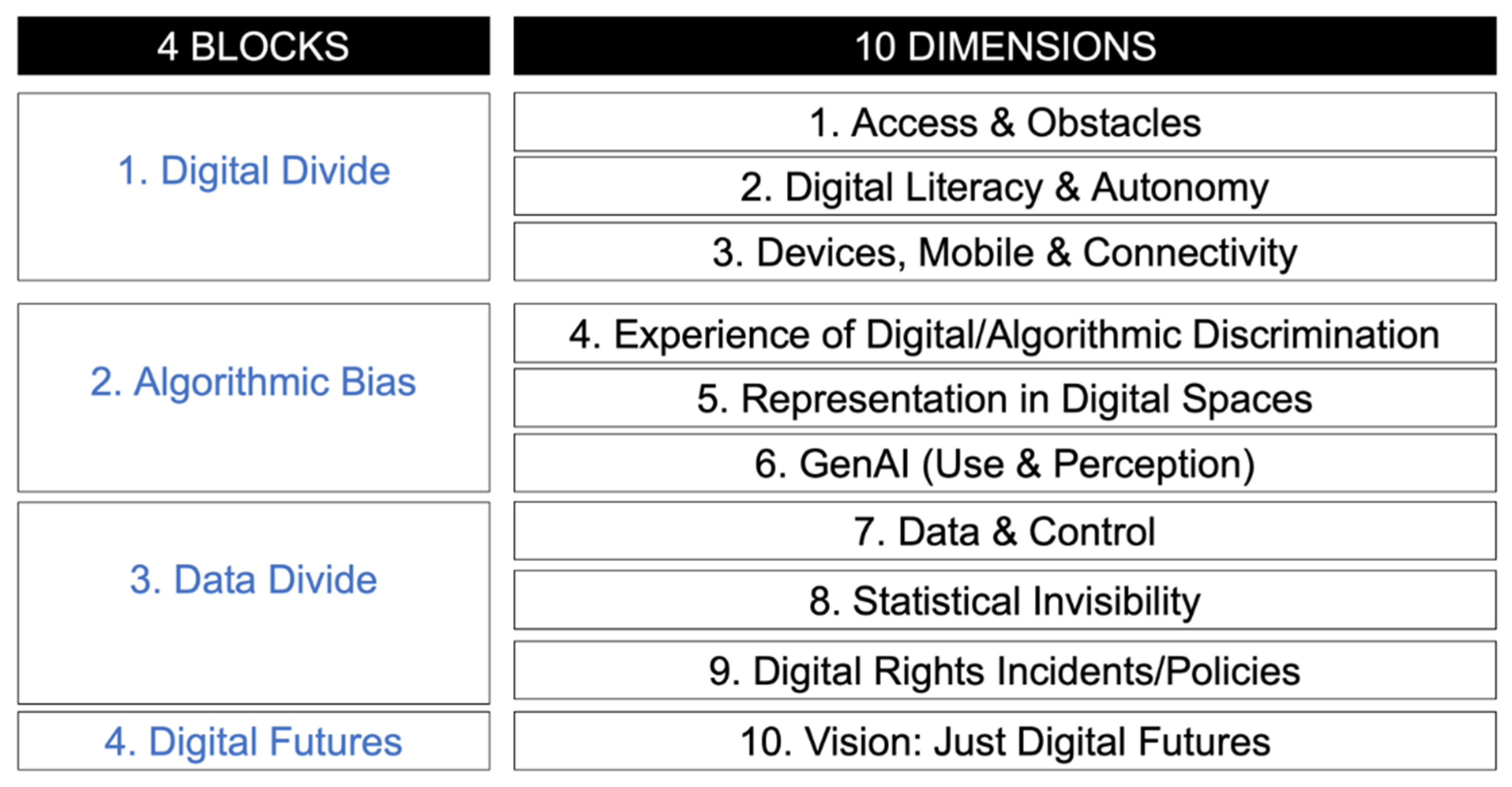 Preprints 202305 g005
