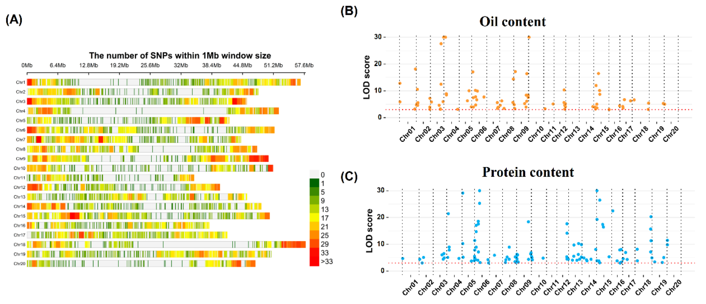 Preprints 176380 g002