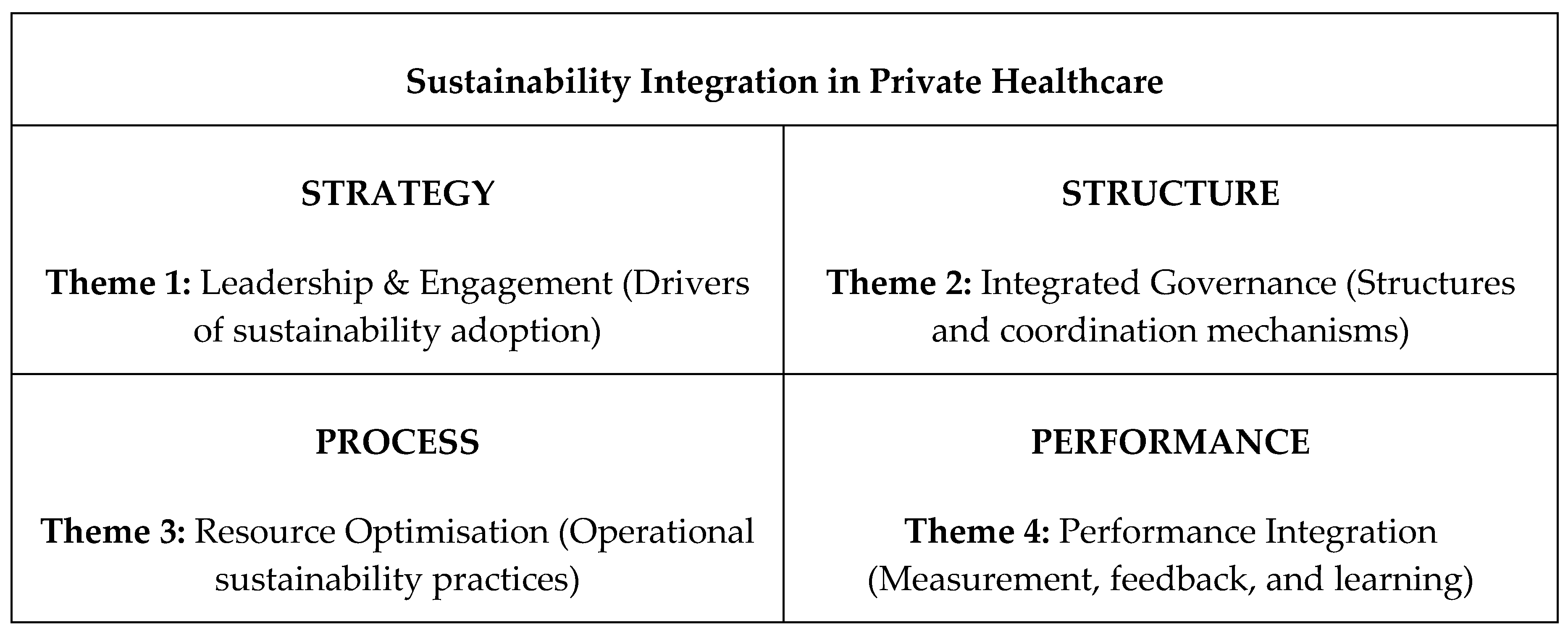 Preprints 197225 g001