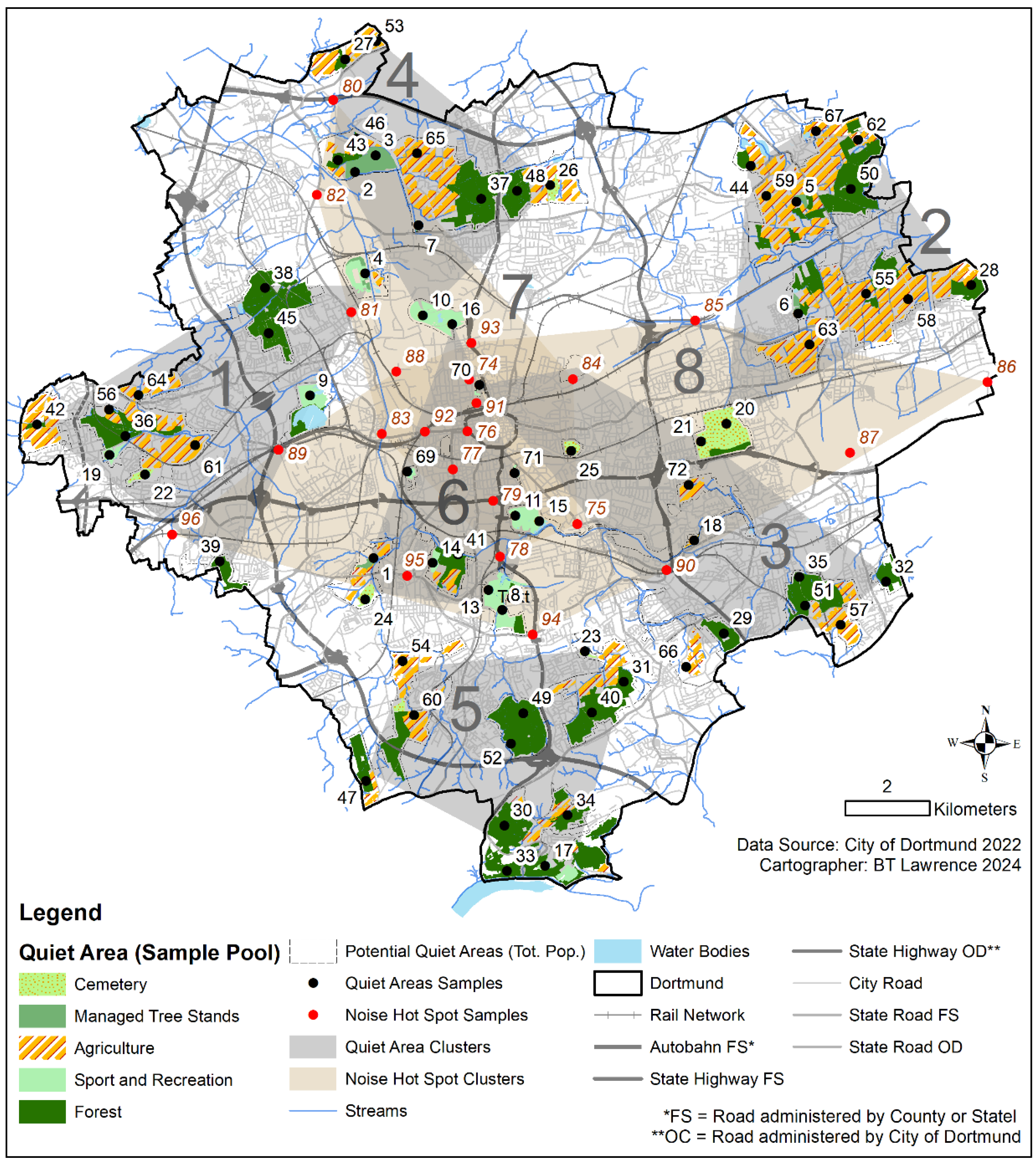 Preprints 99633 g003