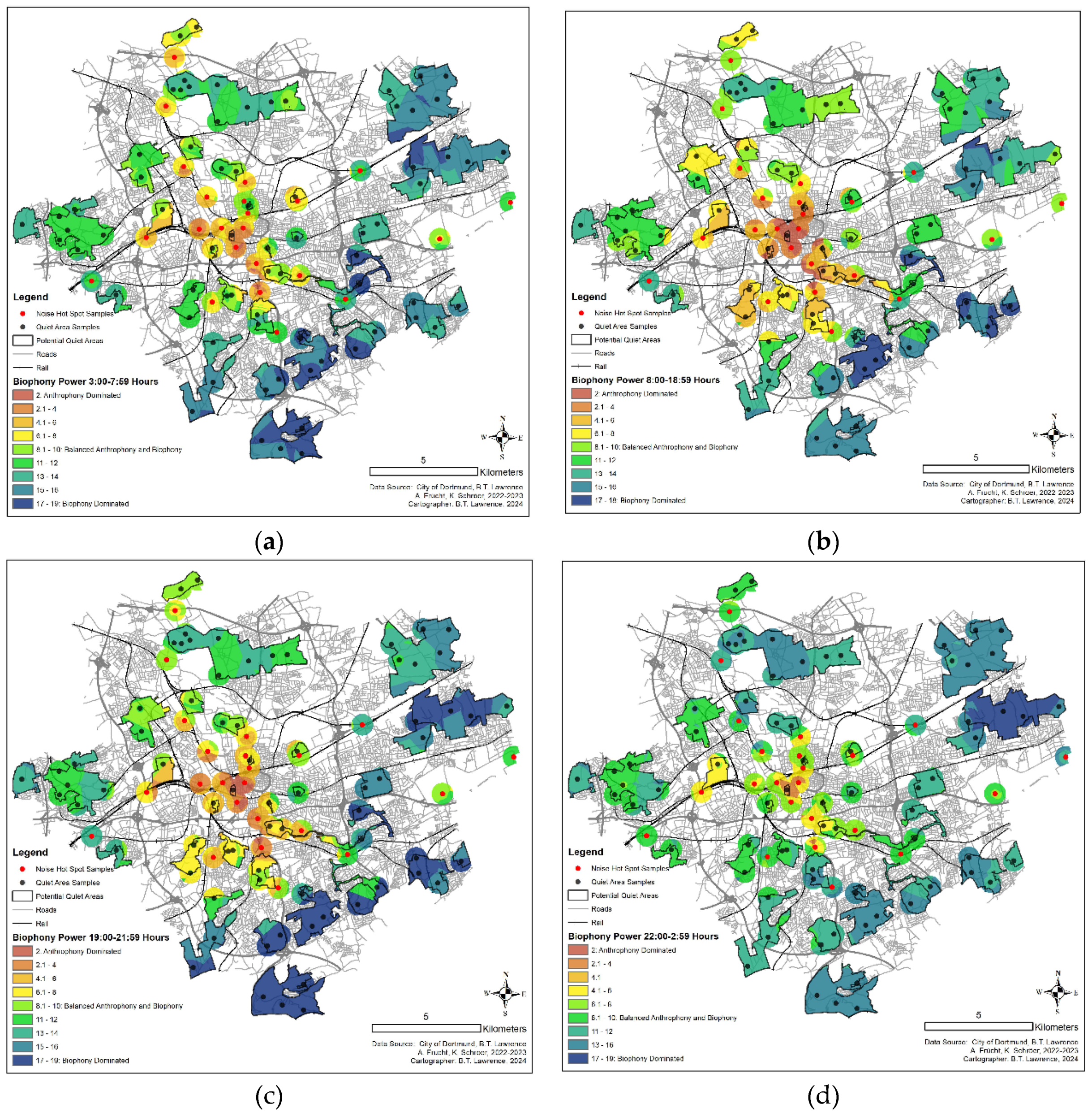 Preprints 99633 g013