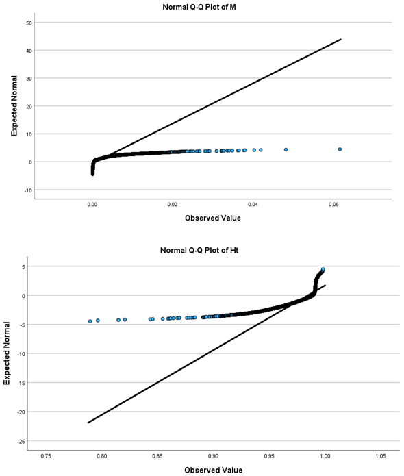 Preprints 99633 i004