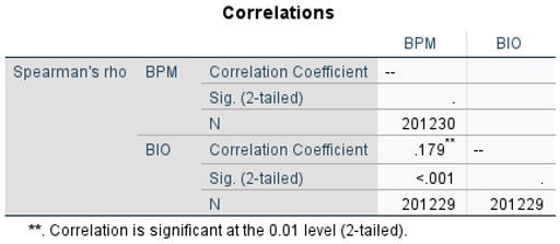Preprints 99633 i005