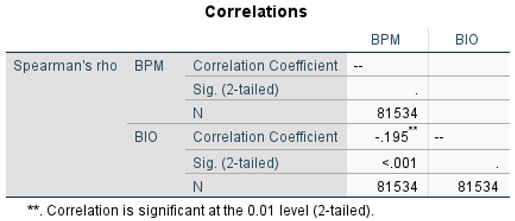 Preprints 99633 i006