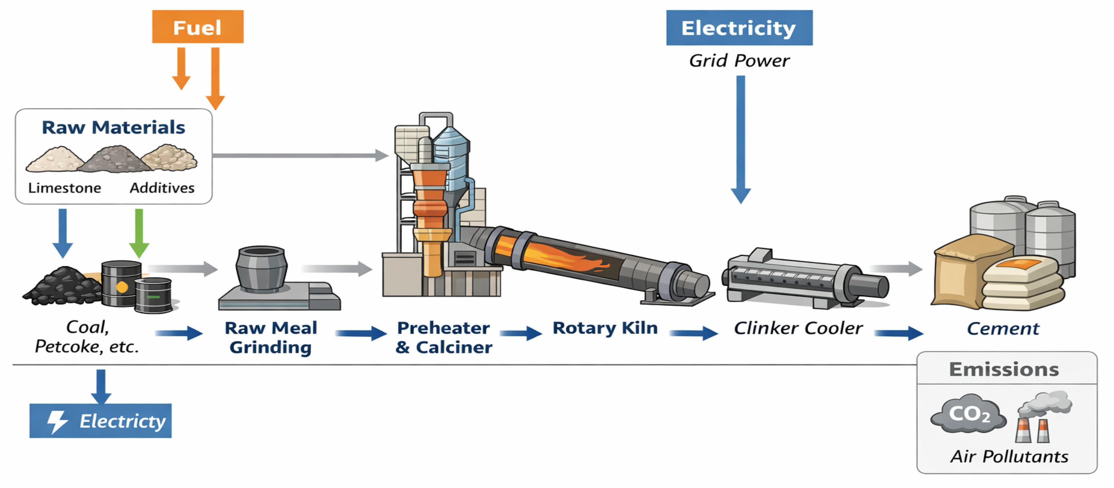 Preprints 198073 g001