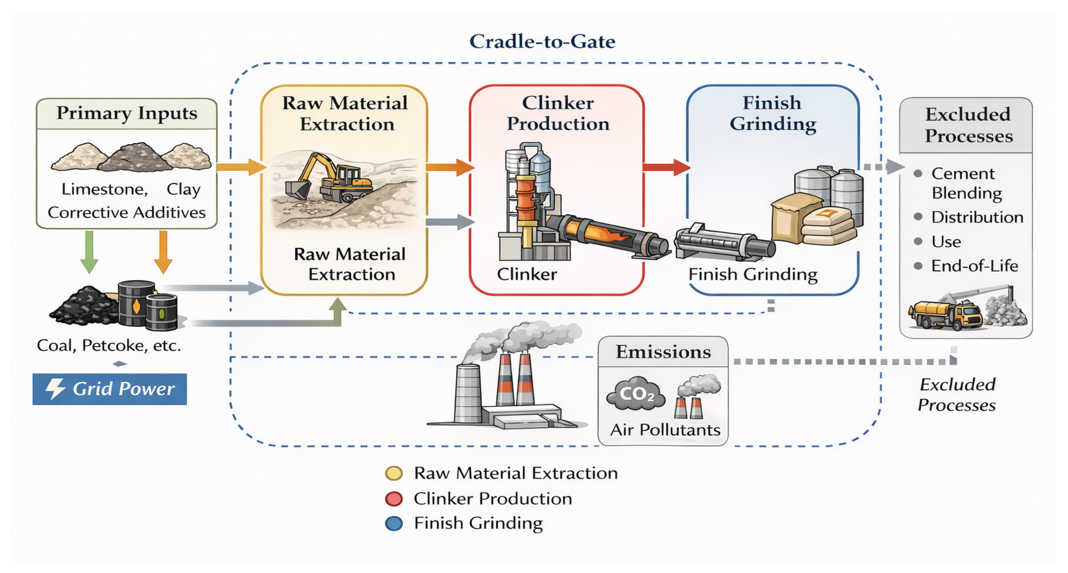 Preprints 198073 g002