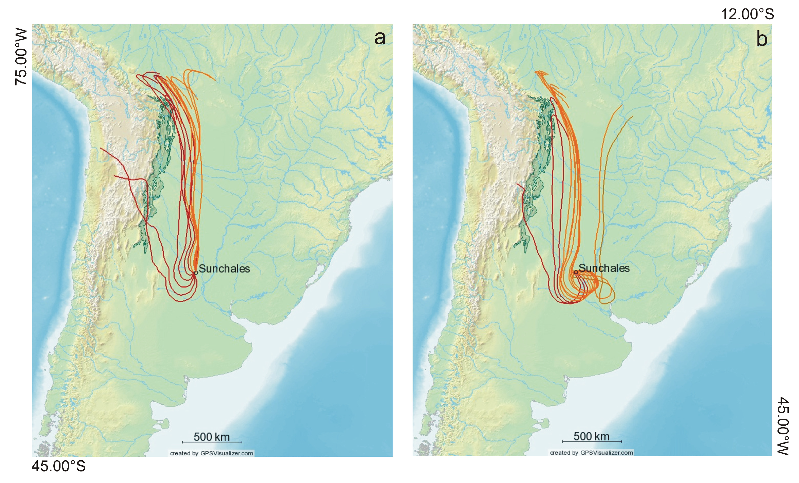Preprints 113689 g001