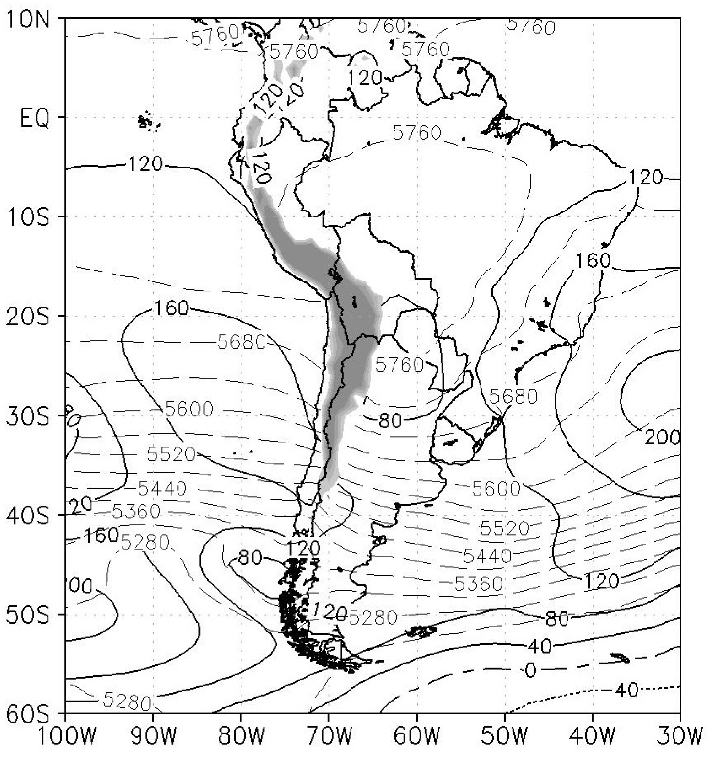 Preprints 113689 g002