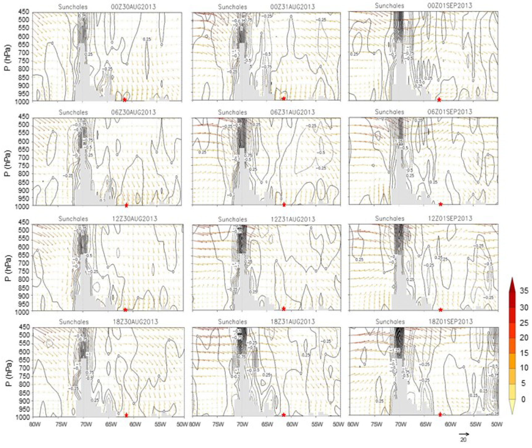 Preprints 113689 g005