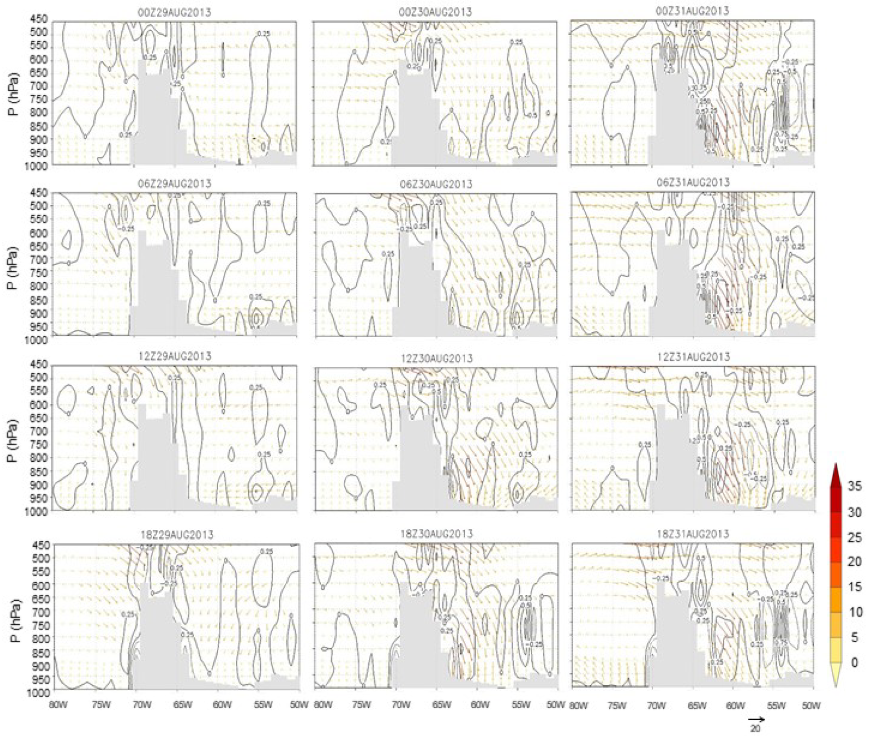 Preprints 113689 g006