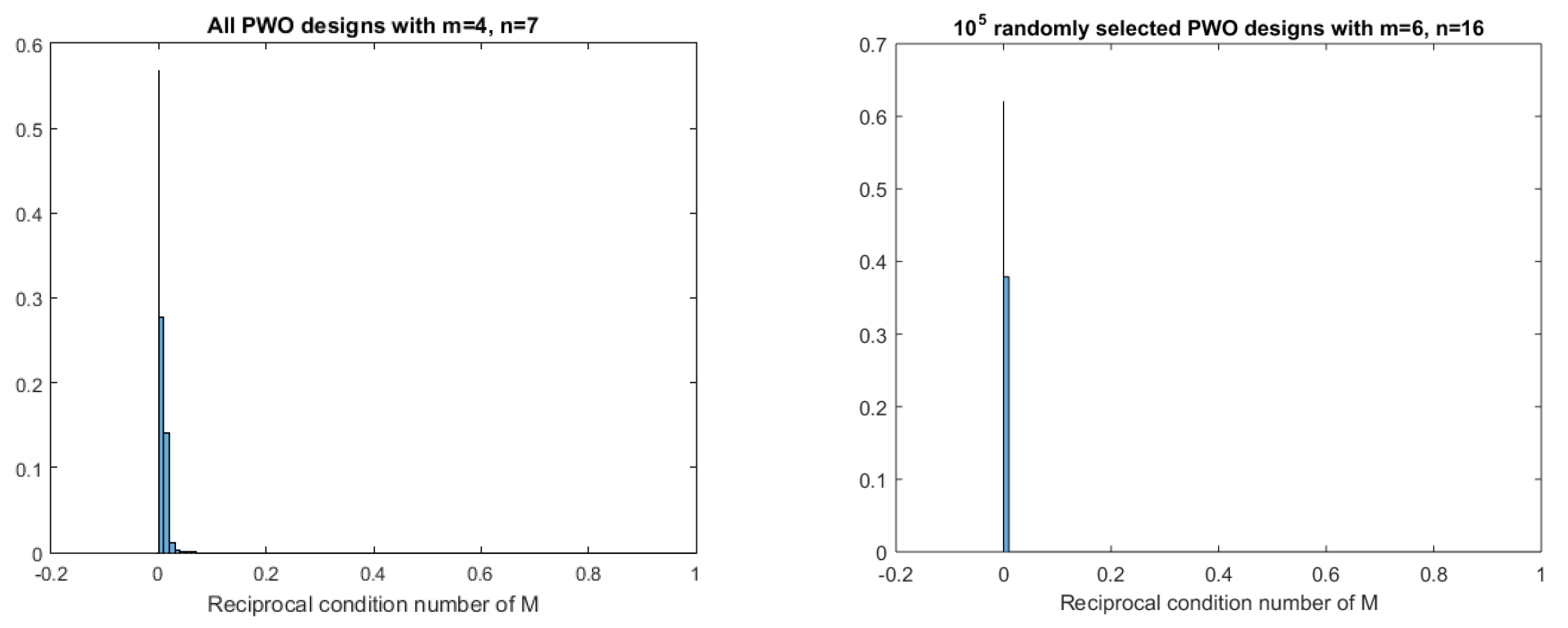 Preprints 72145 g001