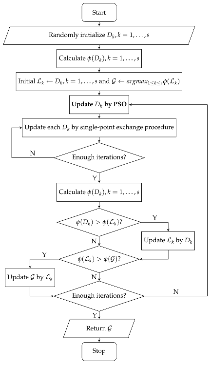 Preprints 72145 i001