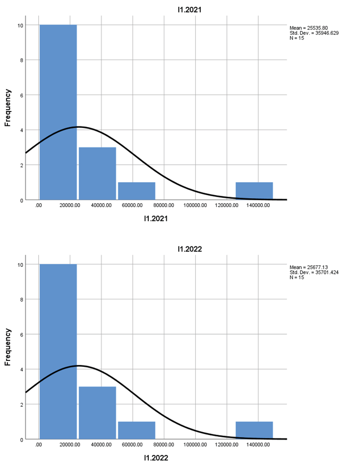Preprints 158953 i001