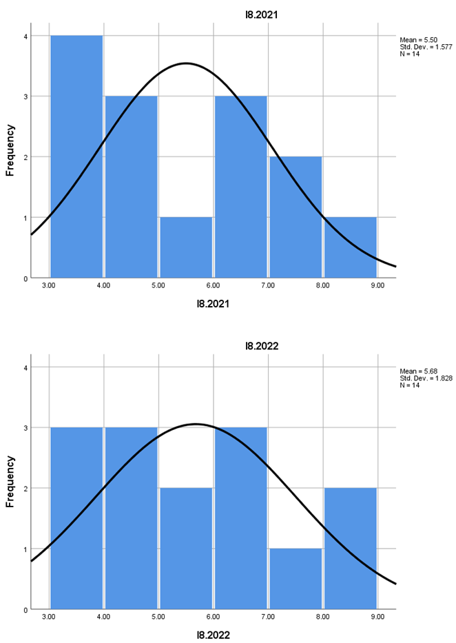 Preprints 158953 i008
