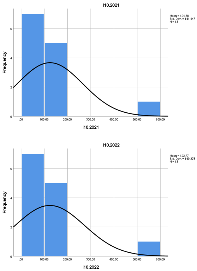 Preprints 158953 i009