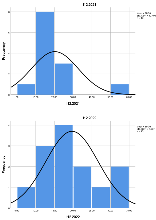 Preprints 158953 i010