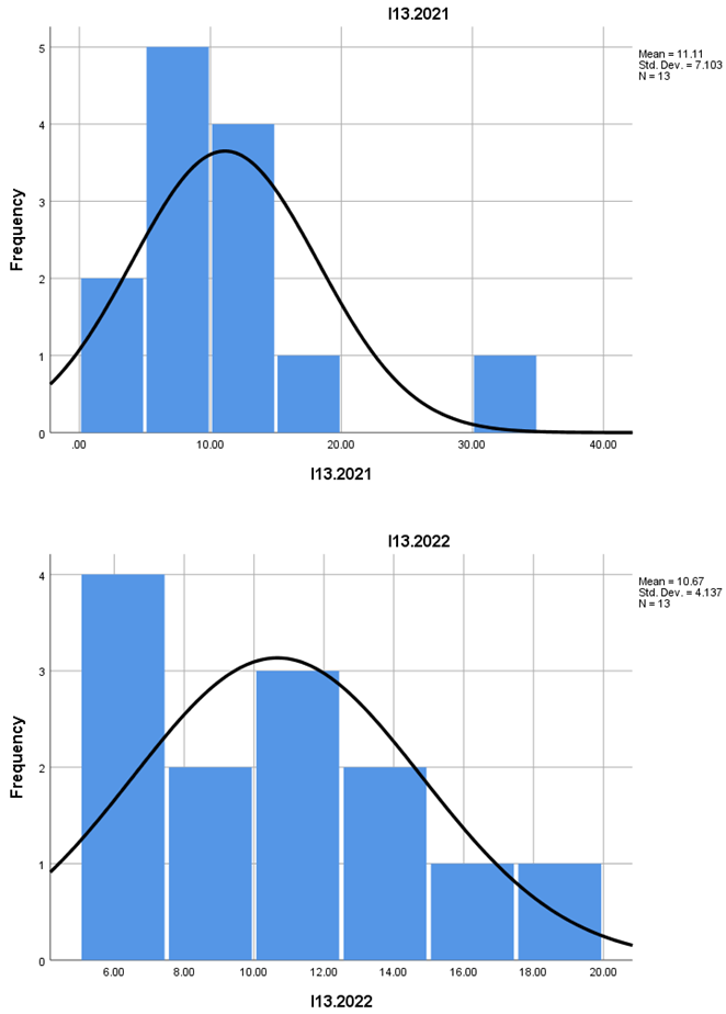 Preprints 158953 i011