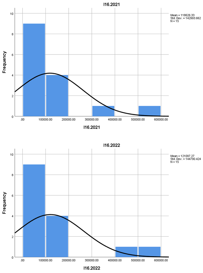 Preprints 158953 i014