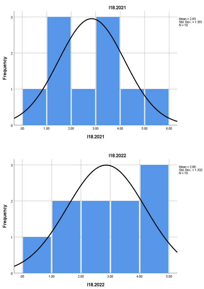Preprints 158953 i016