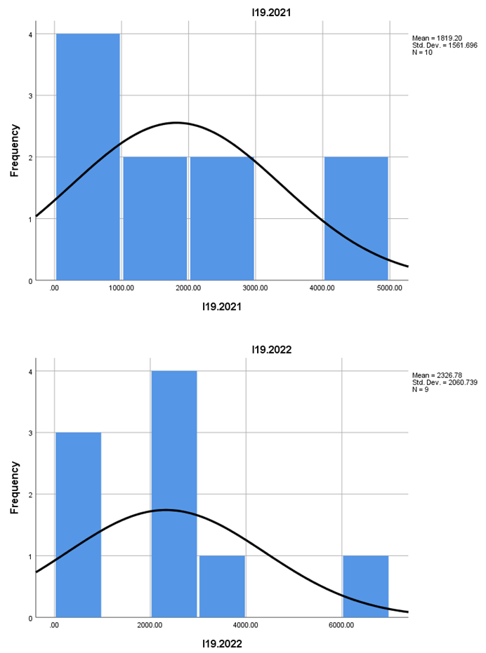 Preprints 158953 i017
