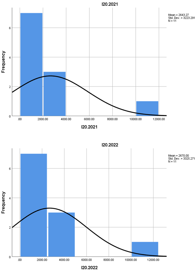 Preprints 158953 i018