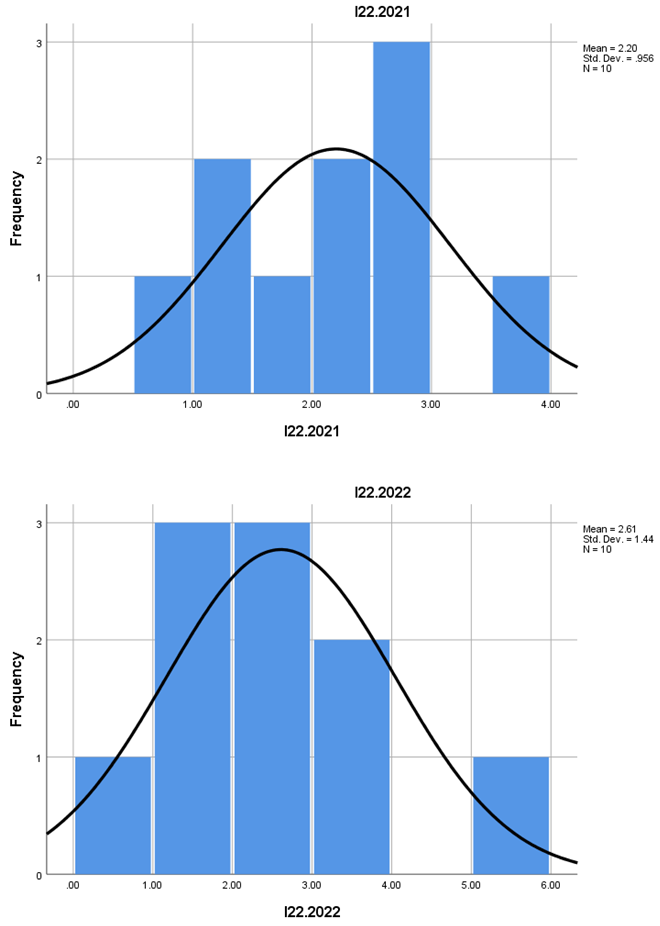 Preprints 158953 i020