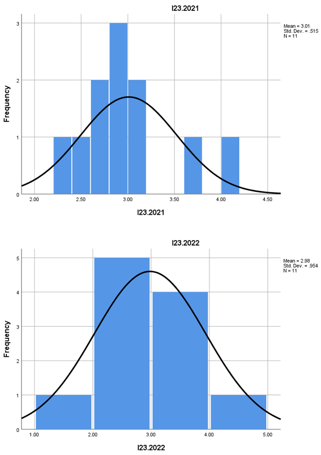 Preprints 158953 i021