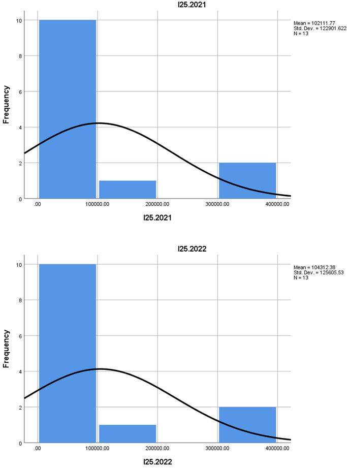 Preprints 158953 i023