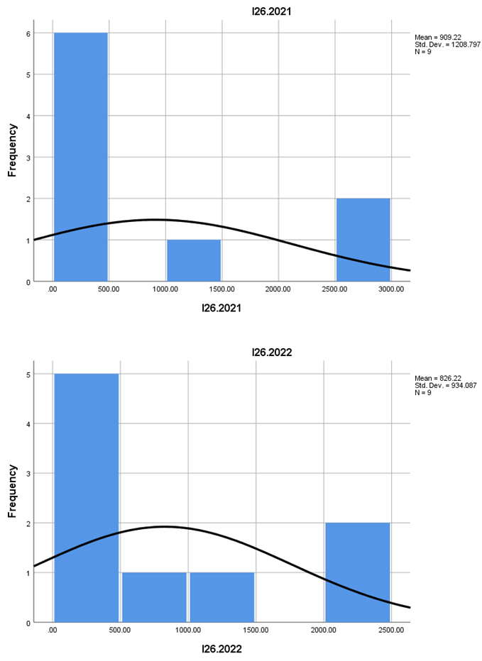 Preprints 158953 i024