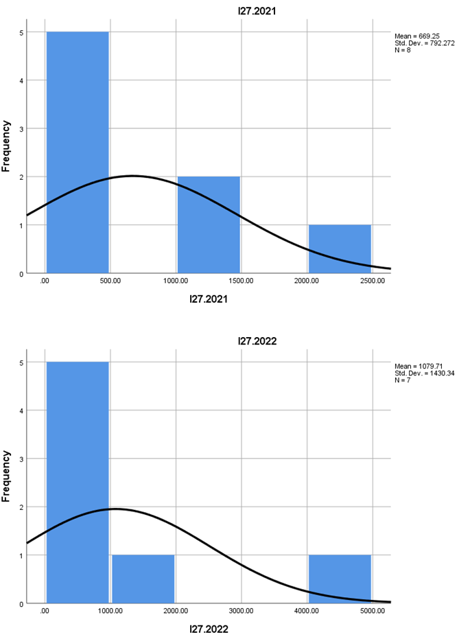 Preprints 158953 i025